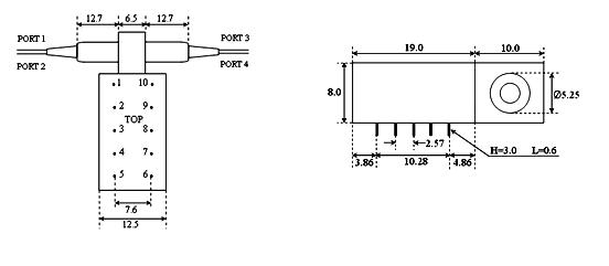 optical switch size 