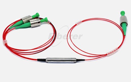 Single Mode Optical Circulator