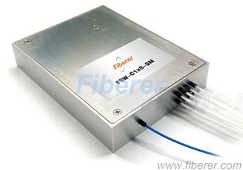 1X8 Optical Switch B type C type 