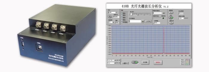 FBG interrogator f410b