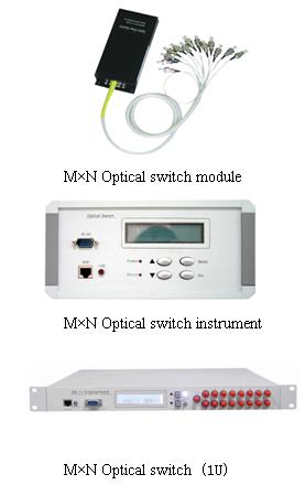 MxN Switch module 1x5 1x7...